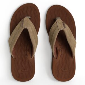 Mens Seabound Thongs Mens Seabound Thongs