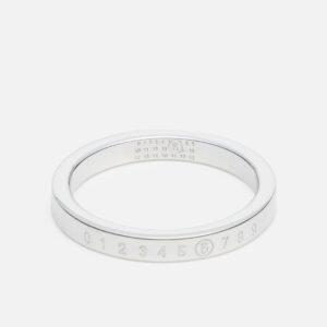 Numeric Minimal Signature Ring